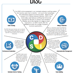 DISC Behavioral Assessment